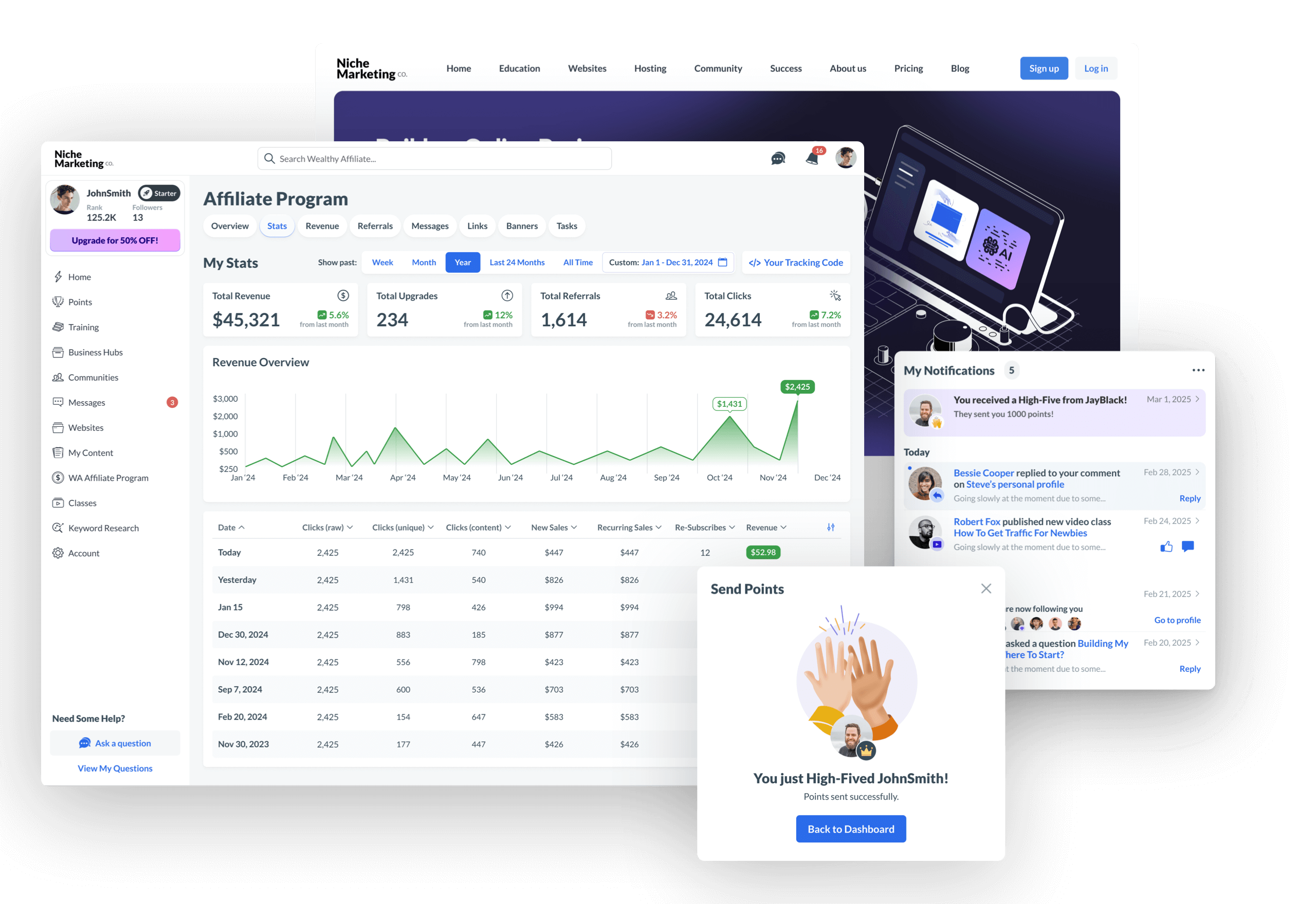 Niche Marketing Plaform Design