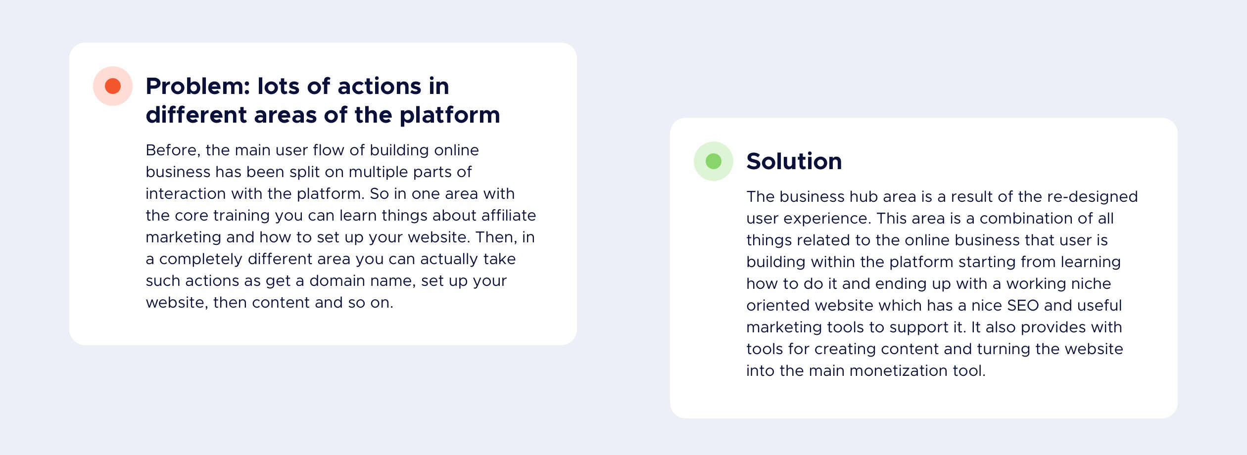 Hubs Problem and Solution