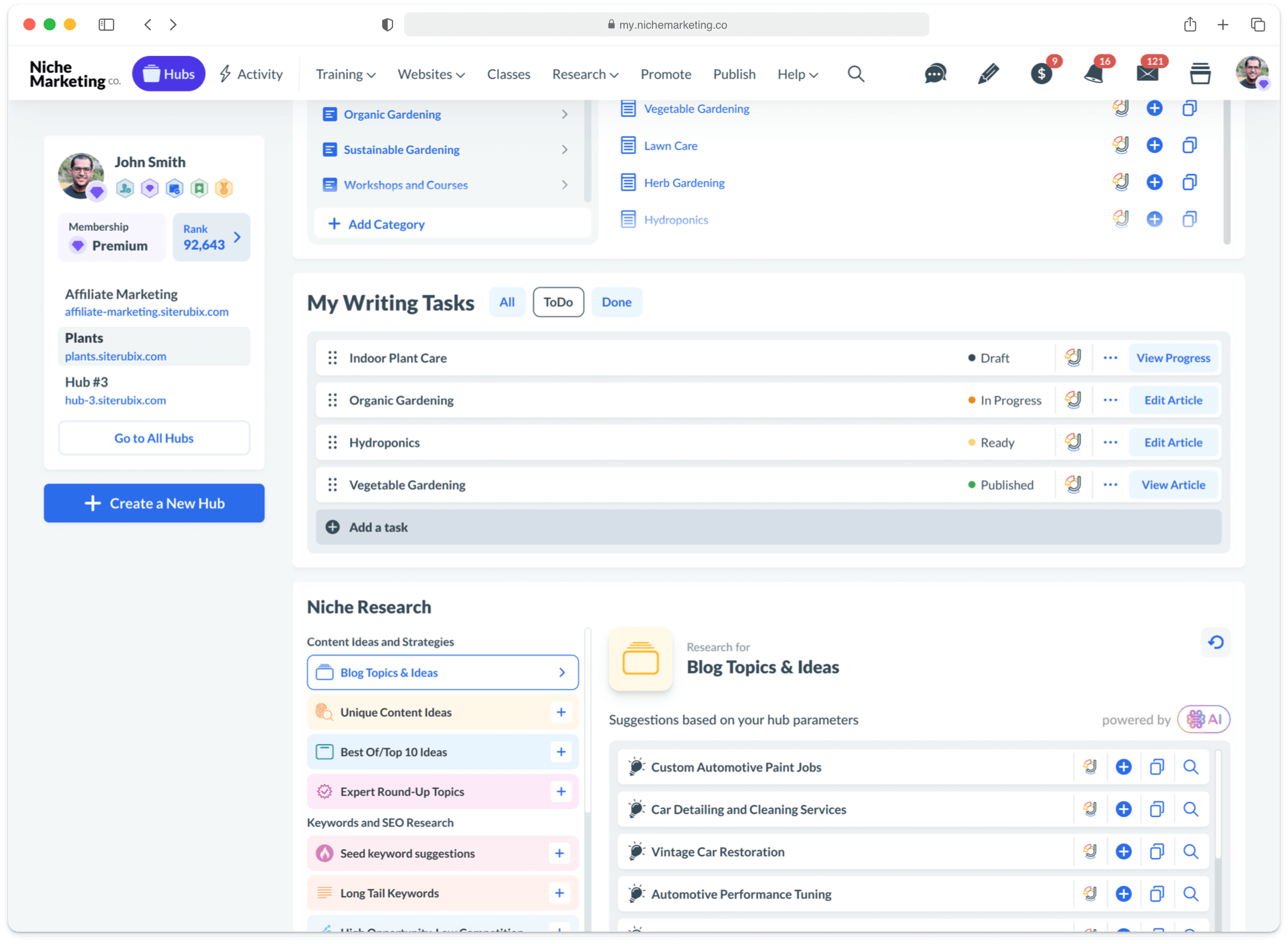 Hubs Tasks and Research