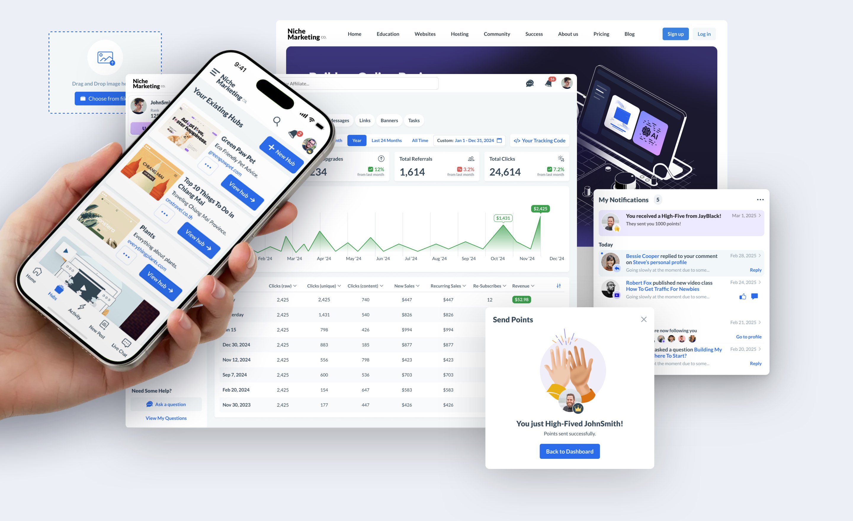 Niche Marketing Plaform Design